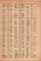 昭和28年7月1日現在大阪市人名別電話番号簿 0177ページのサムネイル