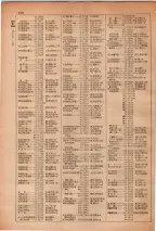 昭和28年7月1日現在大阪市人名別電話番号簿 0180ページのサムネイル
