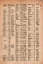 昭和28年7月1日現在大阪市人名別電話番号簿 0187ページのサムネイル
