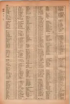 昭和28年7月1日現在大阪市人名別電話番号簿 0188ページのサムネイル