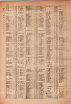 昭和28年7月1日現在大阪市人名別電話番号簿 0190ページのサムネイル