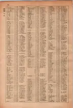 昭和28年7月1日現在大阪市人名別電話番号簿 0192ページのサムネイル
