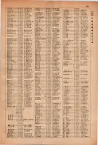 昭和28年7月1日現在大阪市人名別電話番号簿 0193ページのサムネイル