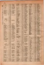 昭和28年7月1日現在大阪市人名別電話番号簿 0194ページのサムネイル