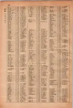 昭和28年7月1日現在大阪市人名別電話番号簿 0196ページのサムネイル