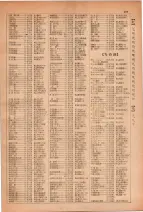 昭和28年7月1日現在大阪市人名別電話番号簿 0197ページのサムネイル