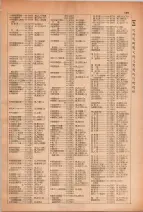昭和28年7月1日現在大阪市人名別電話番号簿 0199ページのサムネイル