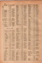 昭和28年7月1日現在大阪市人名別電話番号簿 0200ページのサムネイル