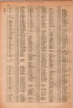 昭和28年7月1日現在大阪市人名別電話番号簿 0202ページのサムネイル