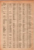 昭和28年7月1日現在大阪市人名別電話番号簿 0206ページのサムネイル