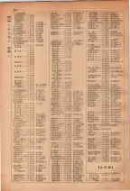 昭和28年7月1日現在大阪市人名別電話番号簿 0208ページのサムネイル