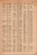 昭和28年7月1日現在大阪市人名別電話番号簿 0209ページのサムネイル