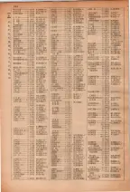 昭和28年7月1日現在大阪市人名別電話番号簿 0210ページのサムネイル