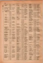 昭和28年7月1日現在大阪市人名別電話番号簿 0212ページのサムネイル