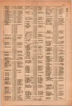 昭和28年7月1日現在大阪市人名別電話番号簿 0213ページのサムネイル