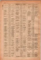 昭和28年7月1日現在大阪市人名別電話番号簿 0214ページのサムネイル