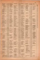 昭和28年7月1日現在大阪市人名別電話番号簿 0215ページのサムネイル