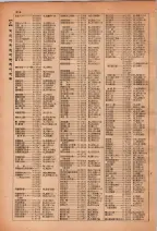 昭和28年7月1日現在大阪市人名別電話番号簿 0216ページのサムネイル