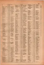 昭和28年7月1日現在大阪市人名別電話番号簿 0217ページのサムネイル