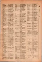 昭和28年7月1日現在大阪市人名別電話番号簿 0219ページのサムネイル