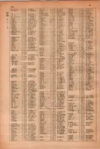 昭和28年7月1日現在大阪市人名別電話番号簿 0224ページのサムネイル