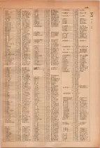 昭和28年7月1日現在大阪市人名別電話番号簿 0229ページのサムネイル