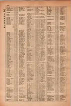 昭和28年7月1日現在大阪市人名別電話番号簿 0232ページのサムネイル