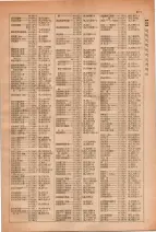 昭和28年7月1日現在大阪市人名別電話番号簿 0233ページのサムネイル