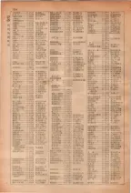 昭和28年7月1日現在大阪市人名別電話番号簿 0234ページのサムネイル