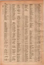 昭和28年7月1日現在大阪市人名別電話番号簿 0236ページのサムネイル