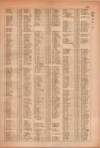 昭和28年7月1日現在大阪市人名別電話番号簿 0237ページのサムネイル