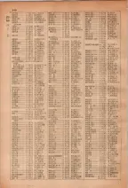 昭和28年7月1日現在大阪市人名別電話番号簿 0240ページのサムネイル