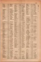 昭和28年7月1日現在大阪市人名別電話番号簿 0241ページのサムネイル
