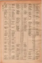 昭和28年7月1日現在大阪市人名別電話番号簿 0242ページのサムネイル