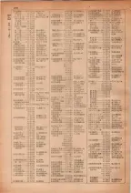 昭和28年7月1日現在大阪市人名別電話番号簿 0246ページのサムネイル
