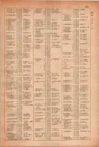 昭和28年7月1日現在大阪市人名別電話番号簿 0247ページのサムネイル