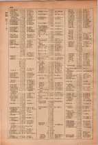 昭和28年7月1日現在大阪市人名別電話番号簿 0248ページのサムネイル