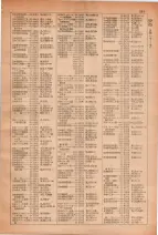 昭和28年7月1日現在大阪市人名別電話番号簿 0251ページのサムネイル