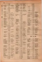 昭和28年7月1日現在大阪市人名別電話番号簿 0252ページのサムネイル