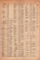 昭和28年7月1日現在大阪市人名別電話番号簿 0255ページのサムネイル