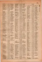 昭和28年7月1日現在大阪市人名別電話番号簿 0259ページのサムネイル