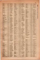 昭和28年7月1日現在大阪市人名別電話番号簿 0261ページのサムネイル