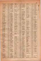 昭和28年7月1日現在大阪市人名別電話番号簿 0263ページのサムネイル