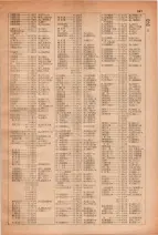 昭和28年7月1日現在大阪市人名別電話番号簿 0267ページのサムネイル