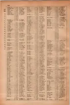 昭和28年7月1日現在大阪市人名別電話番号簿 0268ページのサムネイル