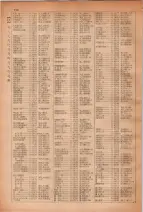 昭和28年7月1日現在大阪市人名別電話番号簿 0270ページのサムネイル