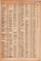 昭和28年7月1日現在大阪市人名別電話番号簿 0271ページのサムネイル