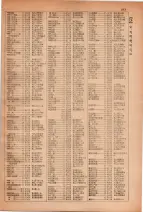 昭和28年7月1日現在大阪市人名別電話番号簿 0273ページのサムネイル