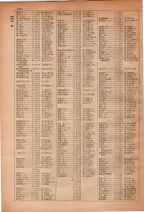 昭和28年7月1日現在大阪市人名別電話番号簿 0274ページのサムネイル