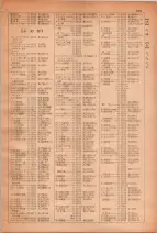 昭和28年7月1日現在大阪市人名別電話番号簿 0275ページのサムネイル